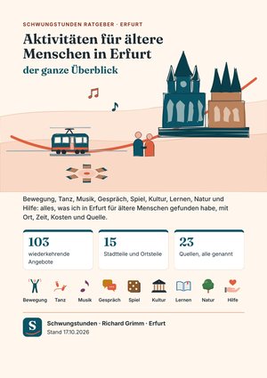 Titelseite des Hefts „Aktivitäten für ältere Menschen in Erfurt, der ganze Überblick“: Dom, Straßenbahn und die neun Arten der Angebote